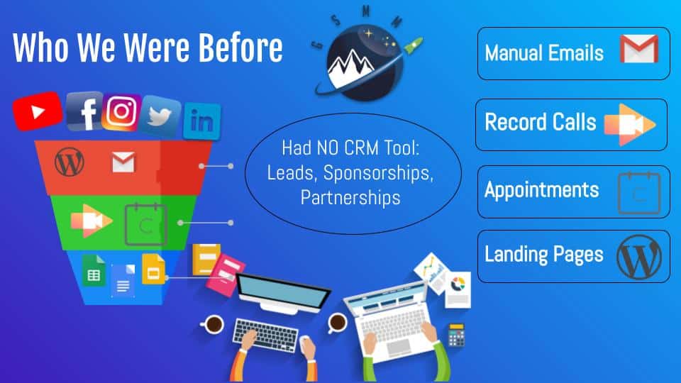 What We Used Before—and Why We Made the Switch to GoHighLevel