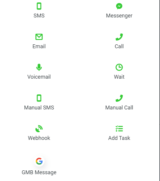  Email, Voice and SMS Campaigns 